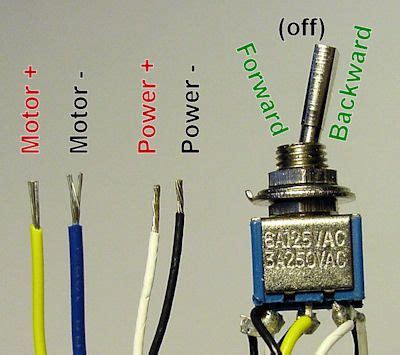 wire  prong rocker led switch artofit