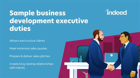 business development executive job description updated