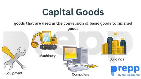 capital goods indian economy notes