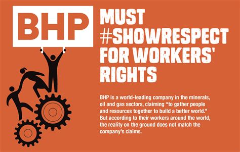 special report bhp  showrespect  workers rights industriall