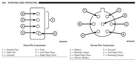 dodge ram  pin trailer wiring diagram pictures faceitsaloncom