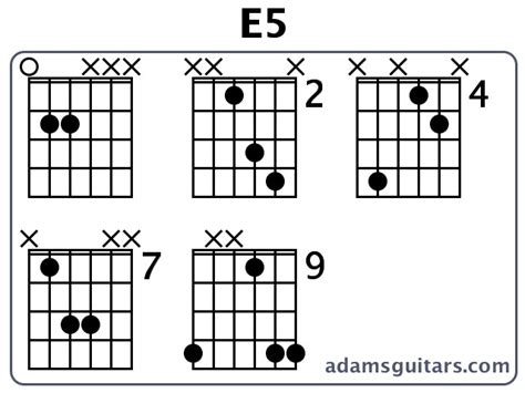 guitar chords  adamsguitarscom