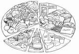 Para Colorear Alimentos Dibujos Coloring Food Piramide Rueda Tablero Seleccionar Pages sketch template