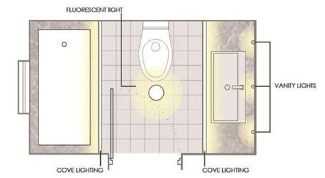 view bathroom lighting layout background  decoration