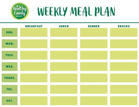 beginners tips  meal planning   pro healthy family project