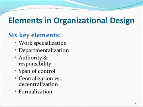 organisational designs and structures traditional and contemporary org…