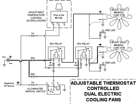 dual cooling fan wiring diesel place