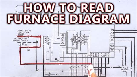 read furnace wiring diagram youtube diagram pid diagram furnace