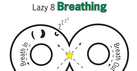 lazy  breathingpdf google drive