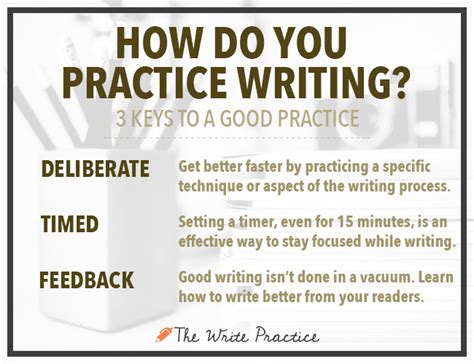 writing practice lessons exercises