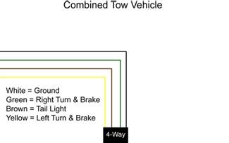 wiring  tow vehicle  tow  dinghy etrailercom