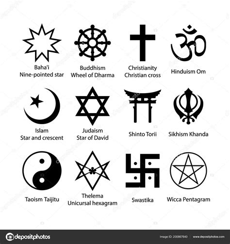 sintetico  foto simbolos de religiones  sus nombres actualizar
