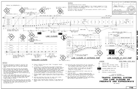 traffic control system standard plan   cheggcom