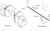 Bending sketch template