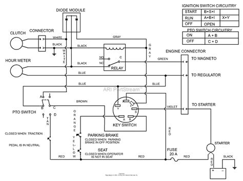 toro timecutter wiring diagram esquiloio