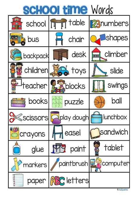 school vocabulary list  words  pictures  kindergarten vocabulary preschool