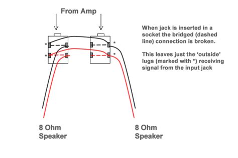 monostereo wiring  explain  diagram fractal audio systems forum