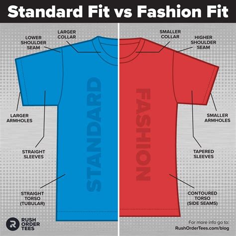 shirt  fit  ultimate guide