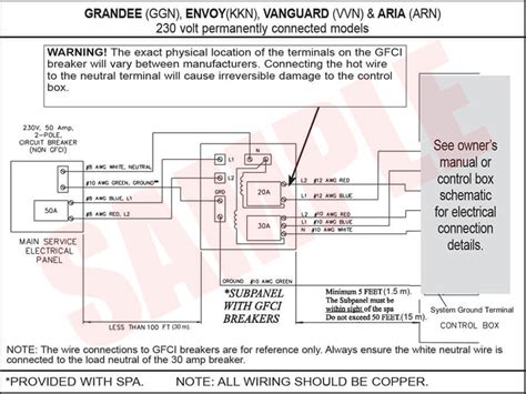 hot spring spa wiring diagram wiring diagram  schematics