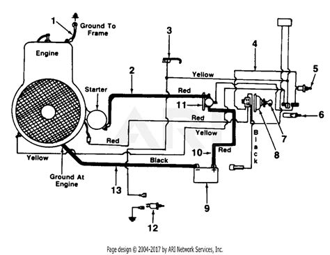 diagram thermo king wiring diagrams mydiagramonline