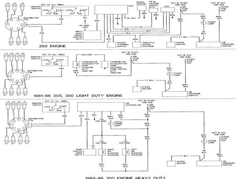 chevy engine wiring diagram kiara morishito