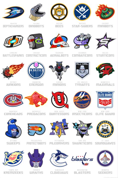 gallery  nhl hockey team logos
