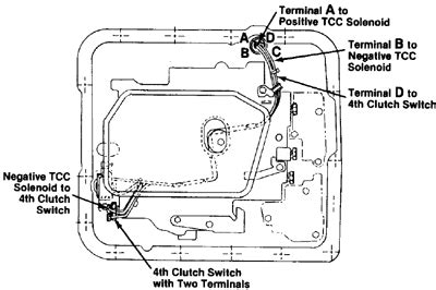 lockup wiring diagrams linkage  solenoid location justanswer