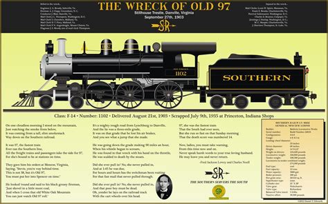 transpress nz southern railway usa  wheeler   poster