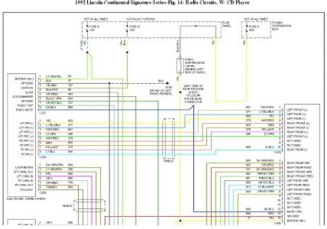 cadillac deville stereo wiring diagram