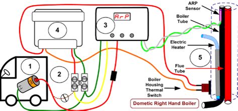 dometic rm parts diagram