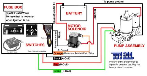 fisher plow controller wiring diagram easywiring
