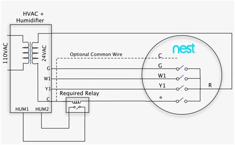 nest thermostat ac wiring diagram search   wallpapers