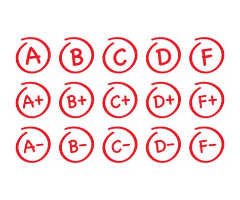 480 Grading Test Illustrations Royalty Free Vector Graphics And Clip