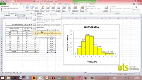 Como Hacer Un Histograma De Frecuencia Relativa En Excel Masma