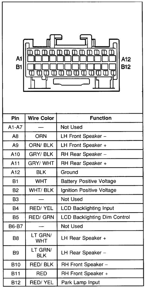 chevrolet car radio stereo audio wiring diagram autoradio connector wire installation schematic