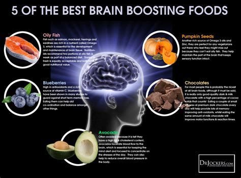 7 Tasty Foods To Improve Brain Function