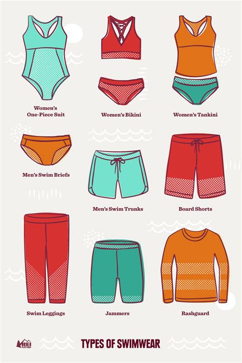 Swimsuits How To Choose Rei Co Op