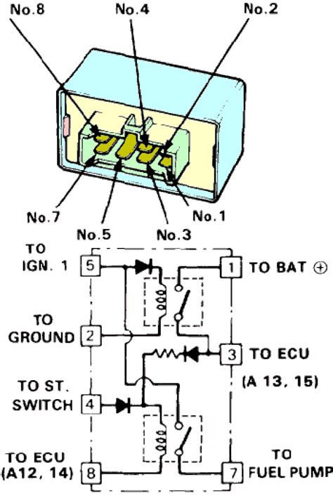 inspirational  civic ignition switch wiring diagram