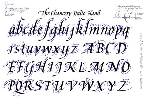 calligraphy alphabet calligraphy alphabet guide