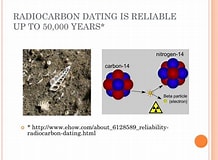 Image result for radiocarbon dating. Size: 218 x 160. Source: www.slideserve.com