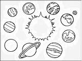 Planets Coloring Solar System Pages Getcolorings Space sketch template