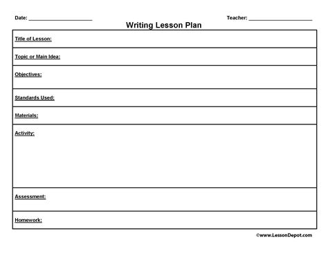 writing lesson plan template   document template