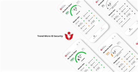 Keep Your Id Safe And Secure Trend Micro Id Security
