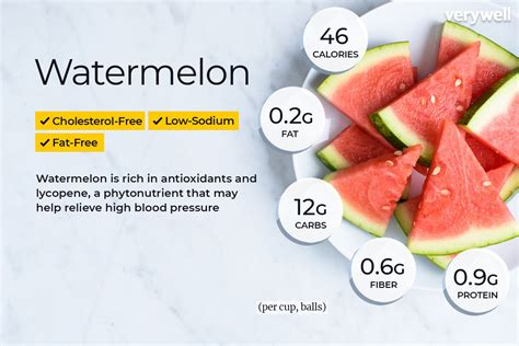 watermelon nutrition facts  health benefits