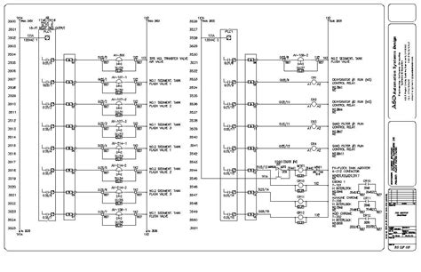 control wiring diagram  plc pink morgan