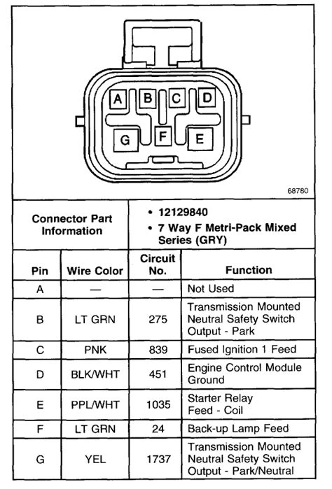 chevy le neutral safety switch diagram replicarclubcom