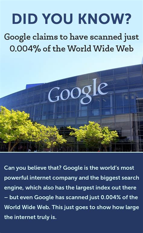 inforgraphic search engine