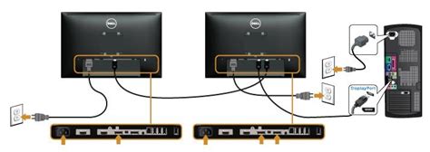 como fazer  encadeamento em serie de varios monitores usando  mst multi stream transport