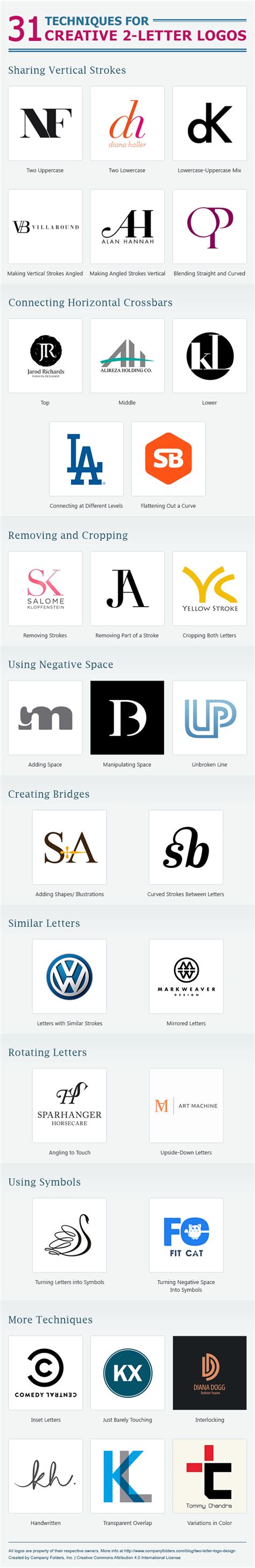 design  creative  letter logo infographic super dev resources
