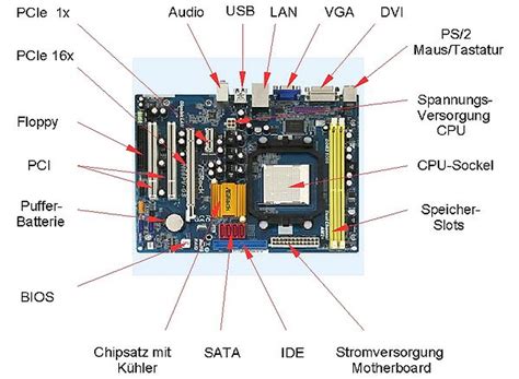 motherboard reicheltpedia